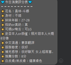限熟客【員林】斗娜🇲🇾馬來$1800.可無套內射.攝影.後門（魚）