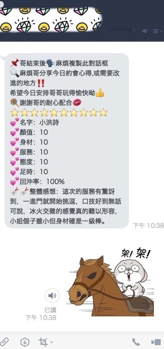 限熟客【桃園】小洪詩🇻🇳越南$3000（飛民）