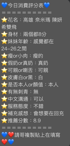 限熟客【三民】奈米瑪🇻🇳越南$3000.雙飛搭配陳妍希(仇):圖片 6