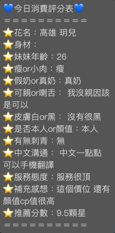 【三民】玥兒🇲🇾馬來$2000(兒):圖片 3