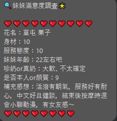 限熟客【草屯】栗子🇲🇾馬來$2000（藏）