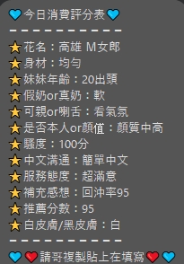 限熟客【楠梓】M女狼🇻🇳越南$2800（七常）