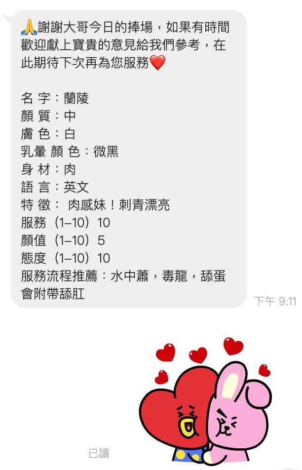 限熟客【台東】蘭陵🇲🇾馬來$2200 .無套.後門（寵）