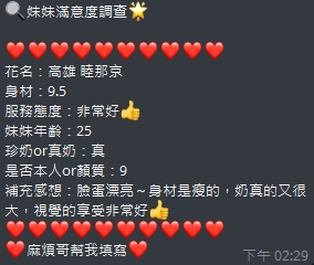 限熟客【屏東】睦那京🇲🇾馬來$2500(姬):圖片 4