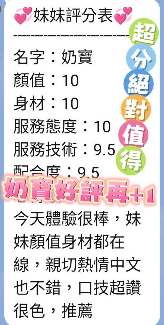 限熟客【北區】奶寶🇻🇳越南$3000(谷):圖片 4