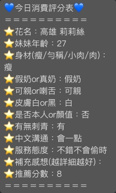限熟客【楠梓】莉莉絲🇻🇳越南$2800 .無套（七壽）