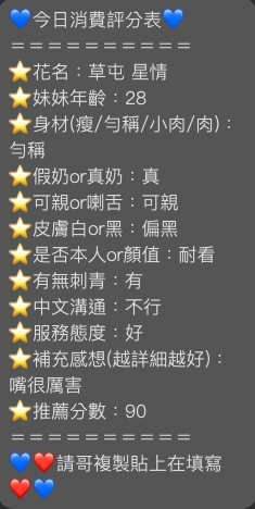 限熟客【草屯】星情🇲🇾馬來$2000（藏）