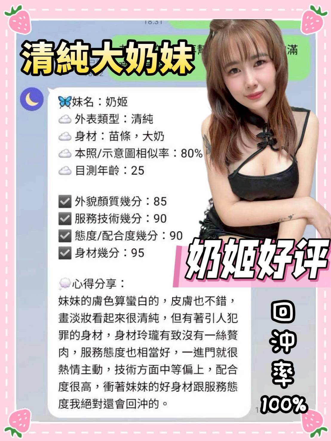 限熟客【北區】奶姬🇲🇾馬來$2000（佐園）