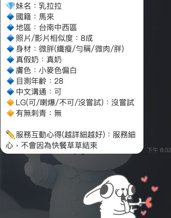 限熟客【中西】乳拉拉🇲🇾馬來$2000（夜）