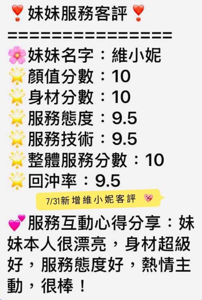 限熟客【北區】維小妮🇲🇾馬來$2900 .無套(尚):圖片 10