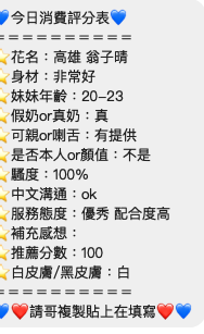 【高雄苓雅】翁子晴🇻🇳越南$3000（頂）