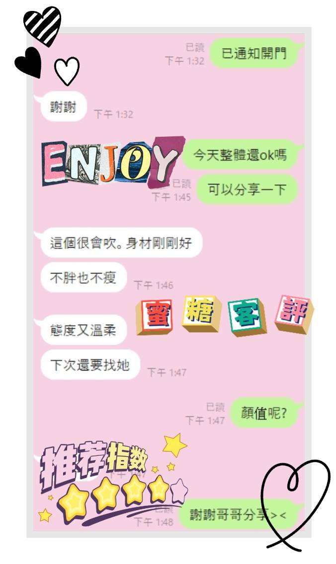 【麻豆】蜜糖🇲🇾馬來$1900 .無套(拾):圖片 4