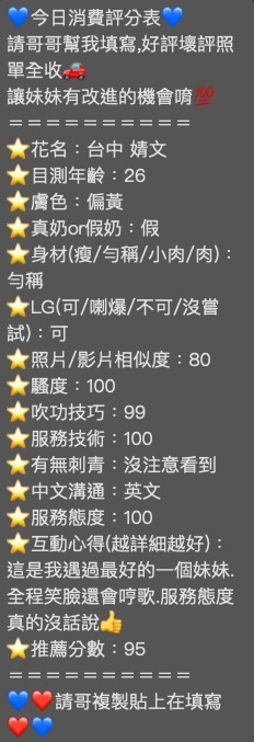 限熟客【彰化】婧文🇻🇳越南$3000（魚自）
