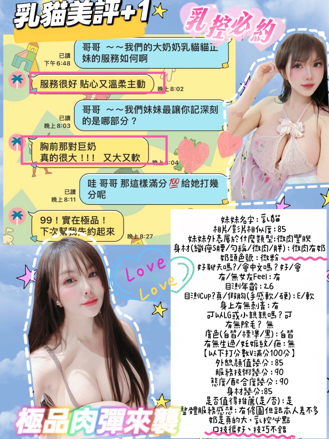 限熟客【永康】乳貓🇲🇾馬來$2000 .無套（森）