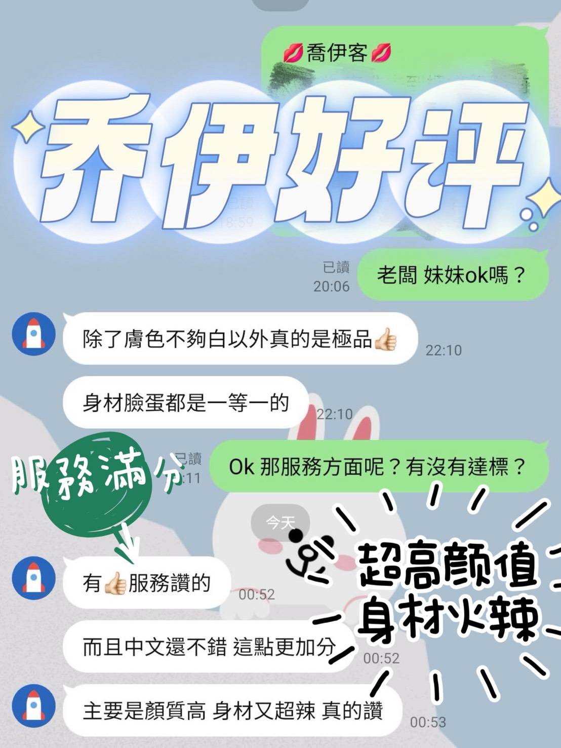 限熟客【永康】喬伊🇲🇾馬來$2000(幸):圖片 3